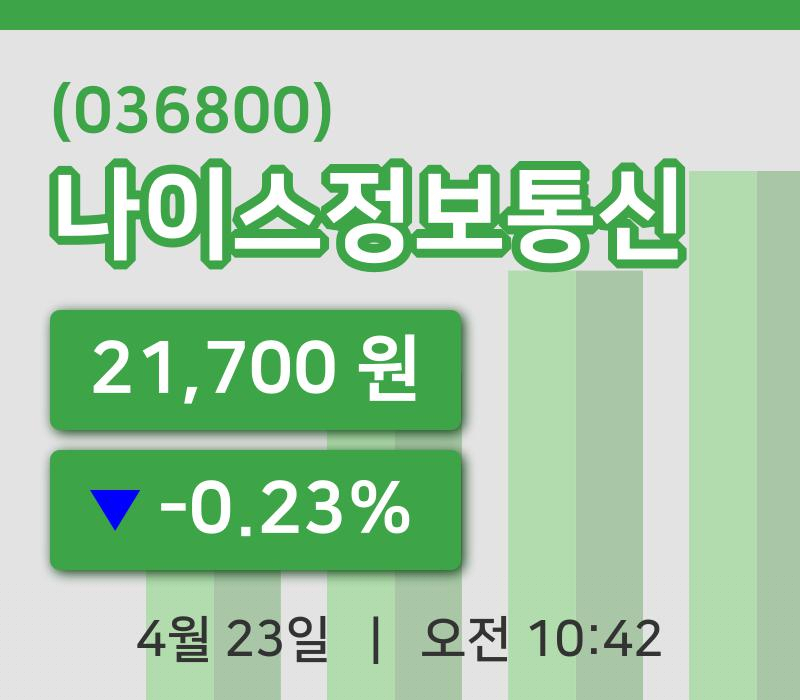 [나이스정보통신주가] 23일 10시 42분 현재 21,700원