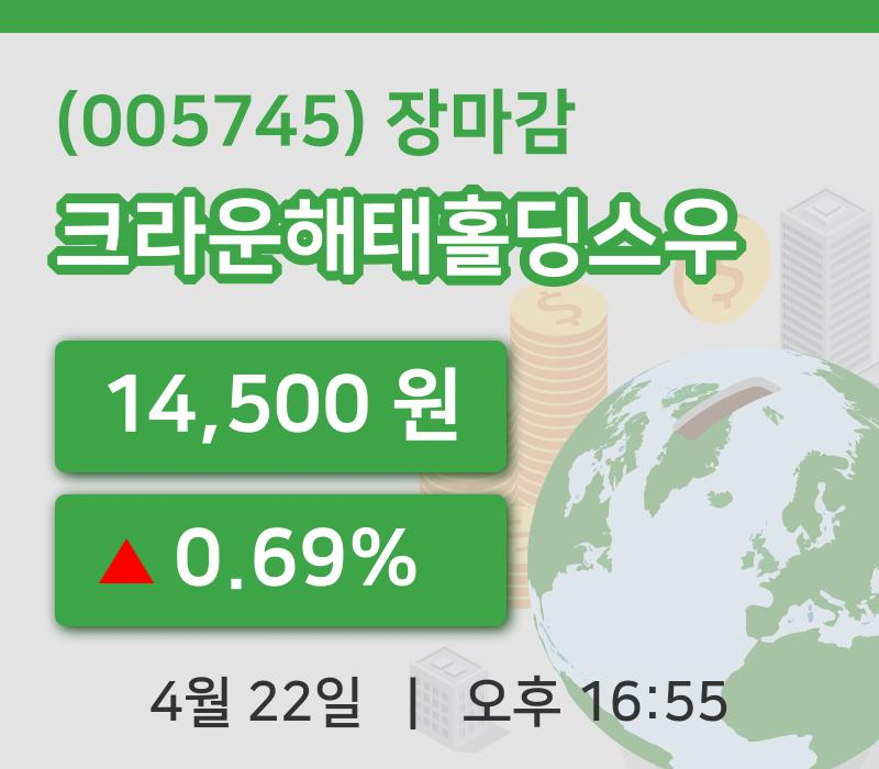 국내주식마감크라운해태홀딩스우 22일 14,500원 장마감주식차트통계 및 분석