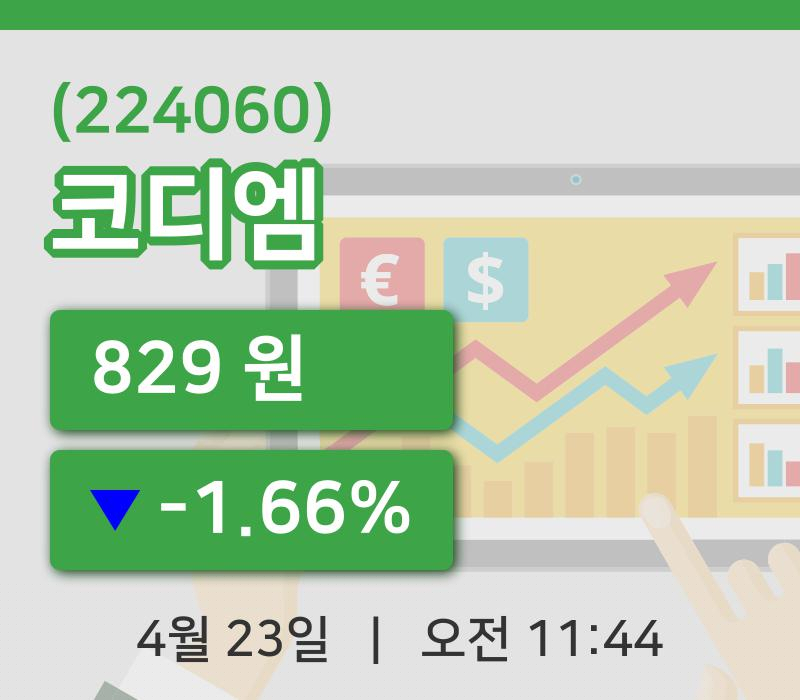 [코디엠주가] 23일 11시 44분 현재 829원