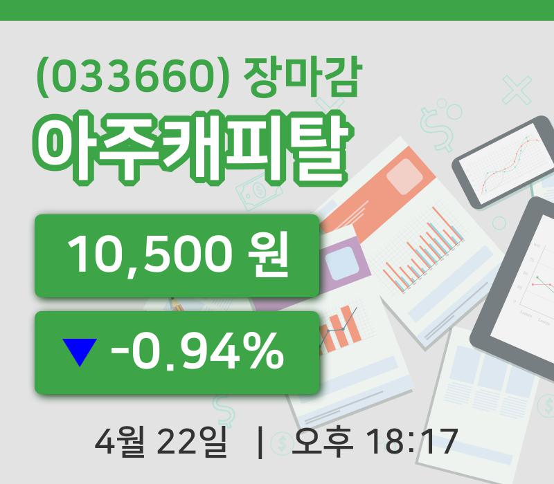 마감증시보고아주캐피탈 22일 10,500원 장종료그래프정리