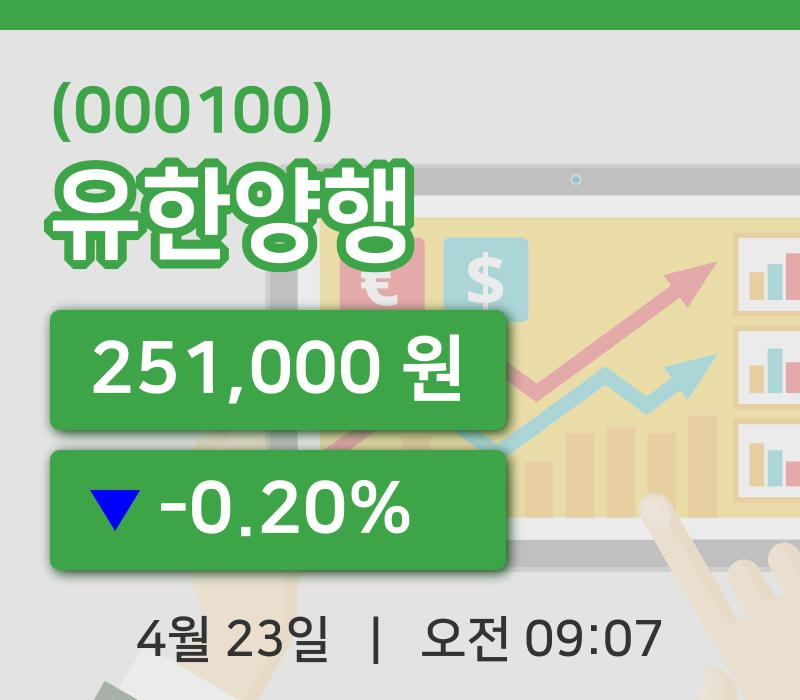 [유한양행주가] 23일 9시 07분 현재 251,000원
