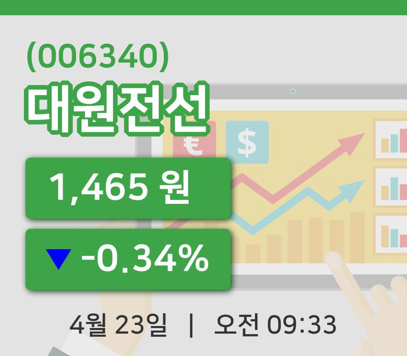 [대원전선주가] 23일 이시각 현재  1,465원