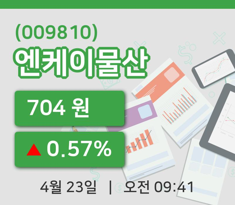 [엔케이물산주가] 9시 41분 현재 704원