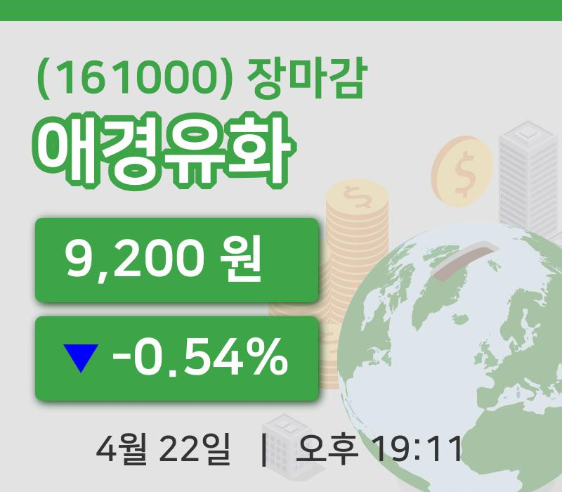 마감증시보고애경유화 22일 9,200원 장마감그래프복습 및 분석