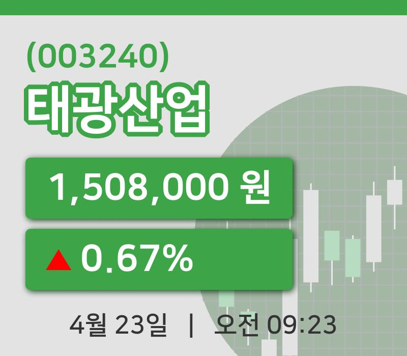 [태광산업주가] 23일 9시 23분 현재 1,508,000원