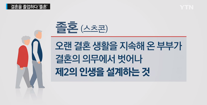 졸혼 뜻? 합의이혼 서류준비·합의이혼 절차는? 2019양육비산정기준표+이혼소송 되는 이혼 사유도