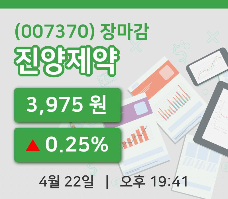 코스닥정리진양제약 22일 3,975원 장마감그래프종합정리