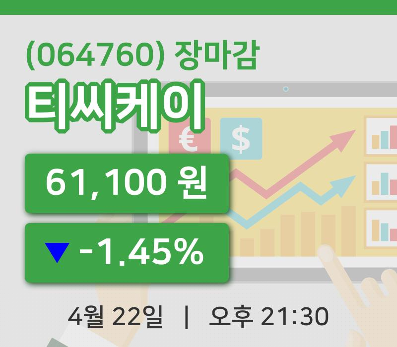 코스닥마감증시티씨케이 22일 61,100원 마감주식차트종합복습
