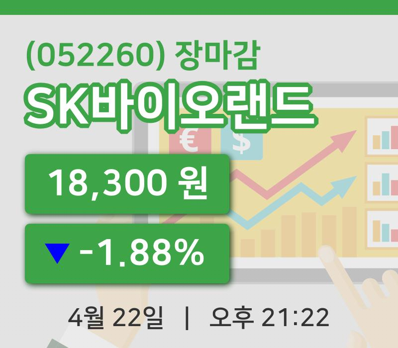 마감증시보고SK바이오랜드 22일 18,300원 장 마쳐...