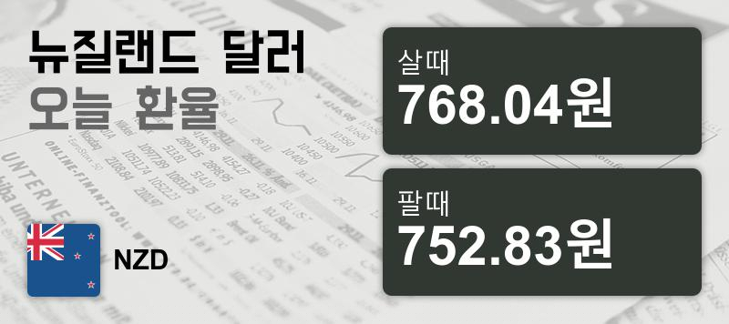 22일 뉴질랜드 달러 살때 768.04원, 팔때 752.83원 ▲0.09%상승