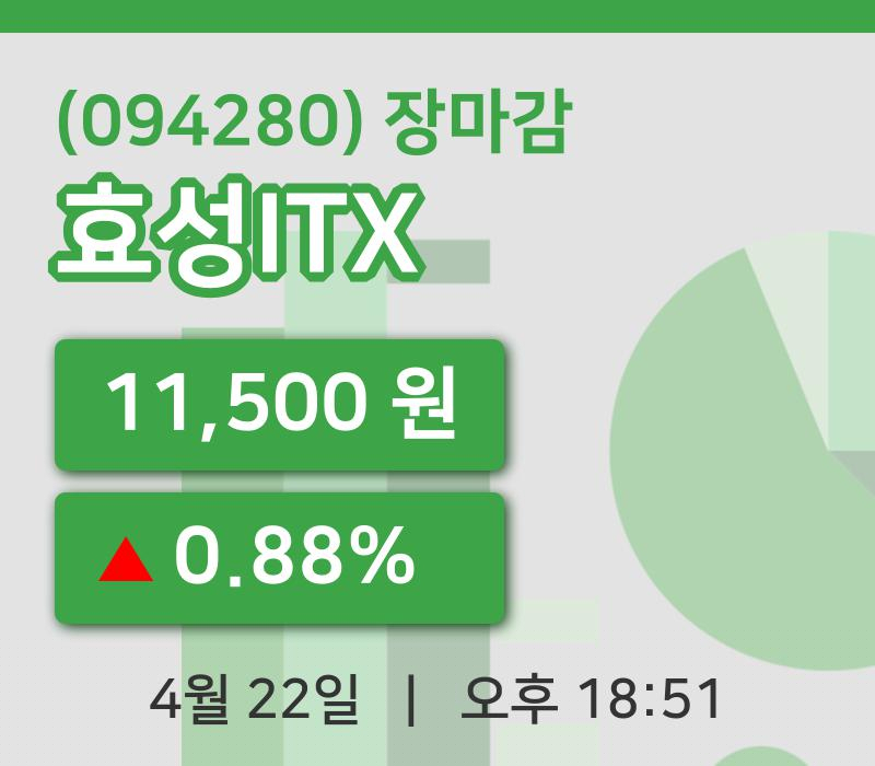 국내증시마감효성ITX 22일 11,500원 마감그래프종합분석