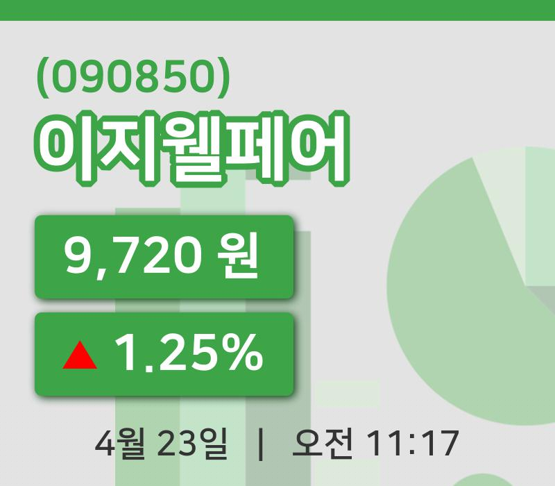 [이지웰페어주가] 11시 17분 현재 9,720원