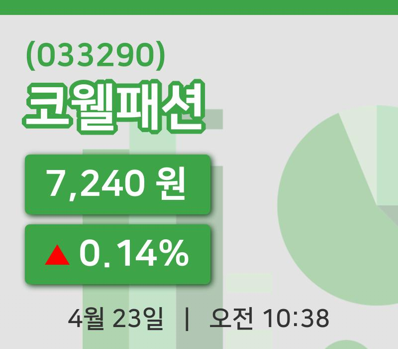 [코웰패션주가] 23일 이시각 현재  7,240원