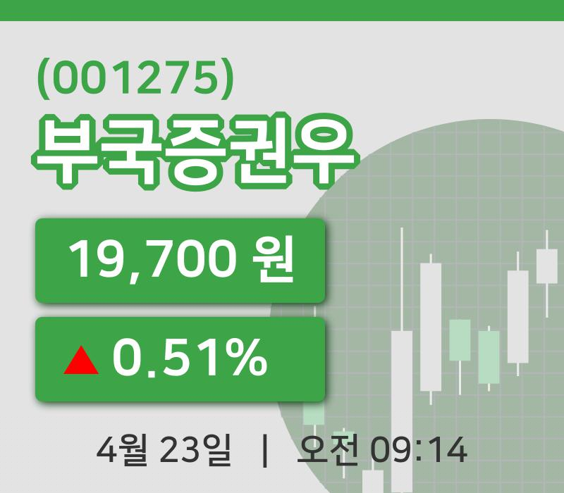 [부국증권우주가] 23일 이시각 현재  19,700원