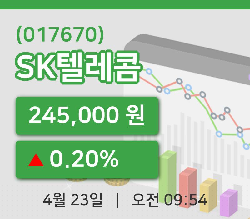 [SK텔레콤주가] 23일 이시각 현재  245,000원