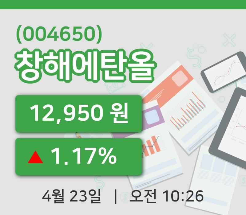 [창해에탄올주가] 10시 26분 현재 12,950원