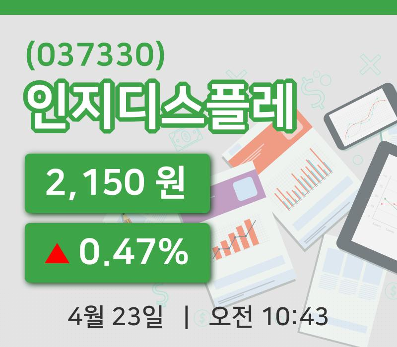 [인지디스플레주가] 10시 43분 현재 2,150원
