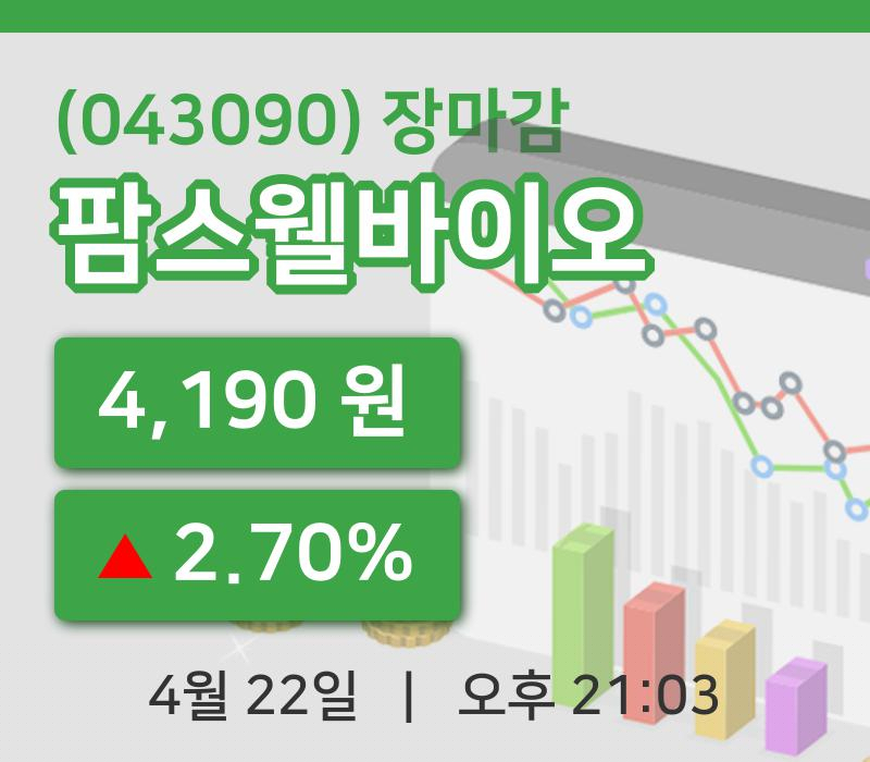국내주식마감팜스웰바이오 22일 4,190원 장종료주식차트분석