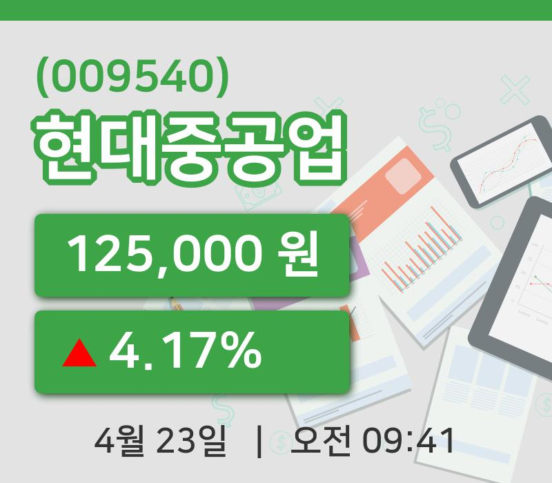 [현대중공업주가] 9시 41분 현재 125,000원