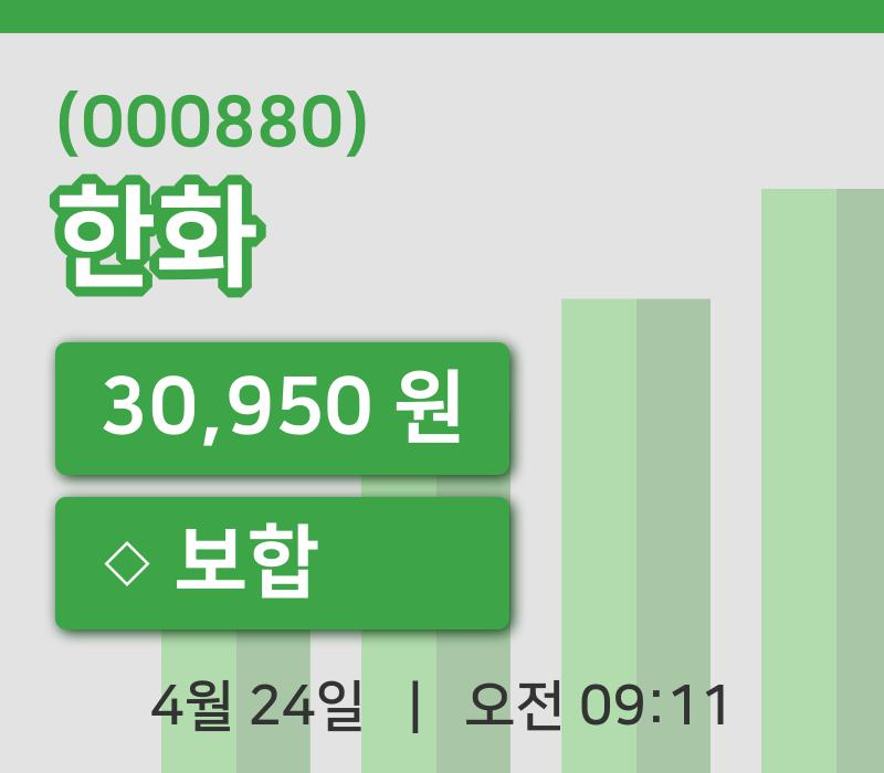 [한화주가] 24일 9시 11분 현재 30,950원