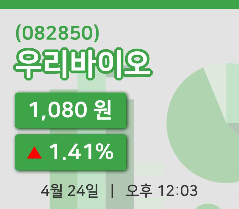[우리바이오주가] 24일 이시각 현재  1,080원