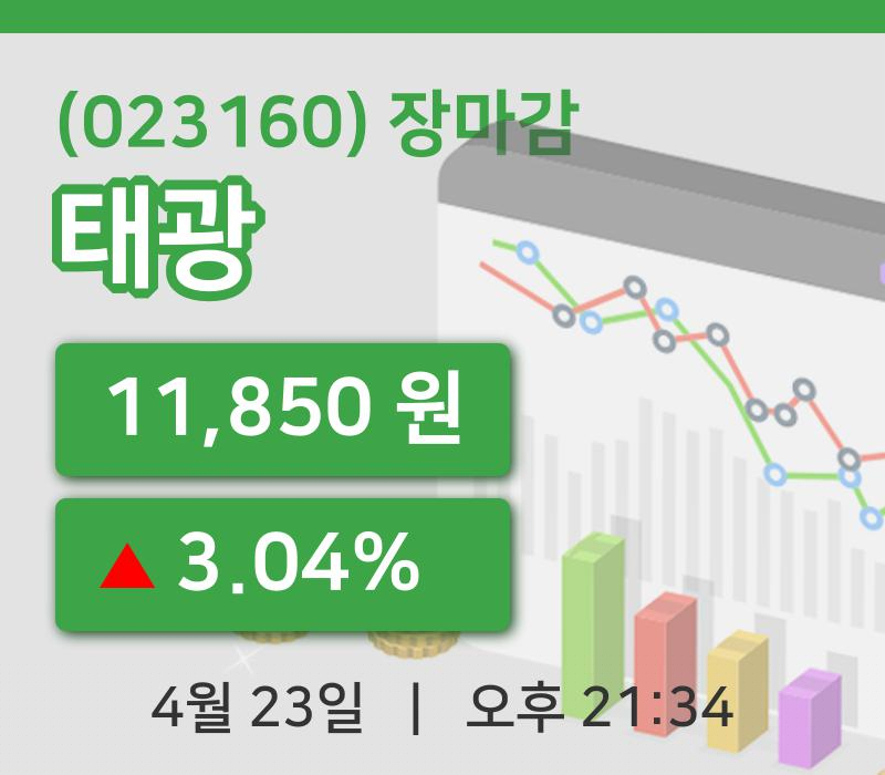 주식마감태광 23일 11,850원 장마감...