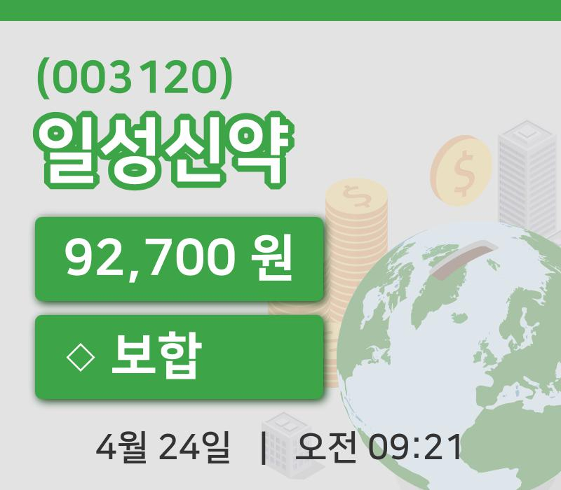 [일성신약주가] 9시 21분 현재 92,700원