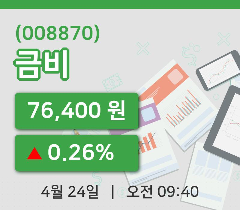 [금비주가] 24일 9시 40분 현재 76,400원
