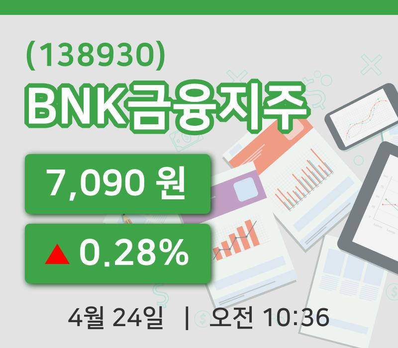 [BNK금융지주주가] 10시 36분 현재 7,090원