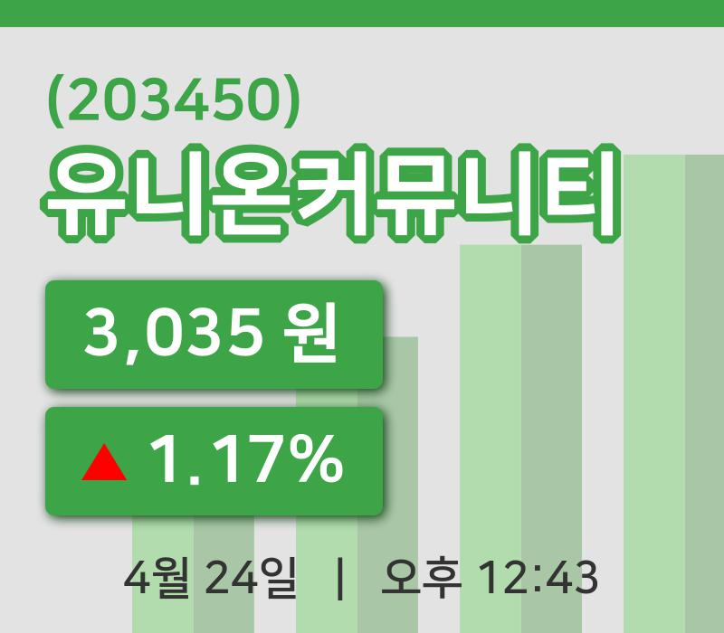[유니온커뮤니티주가] 24일 12시 43분 현재 3,035원