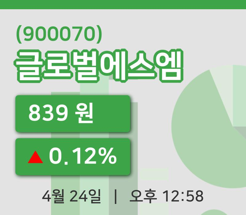 [글로벌에스엠주가] 24일 이시각 현재  839원