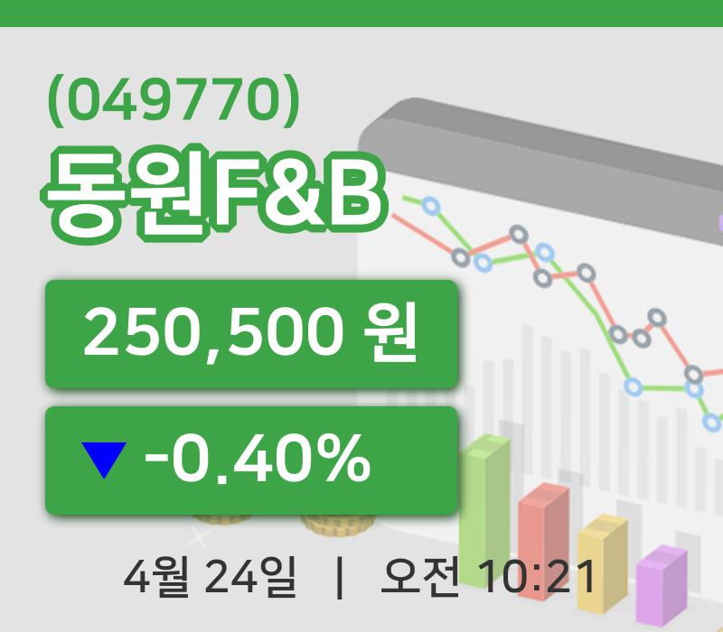 [동원F&B주가] 10시 21분 현재 250,500원