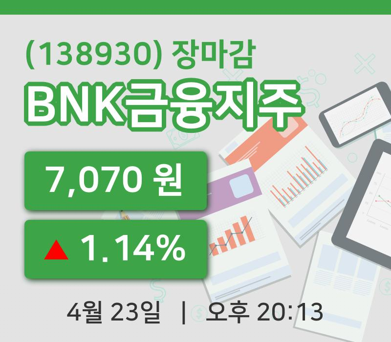 코스피마감증시BNK금융지주 23일 7,070원 장종료주식차트정리