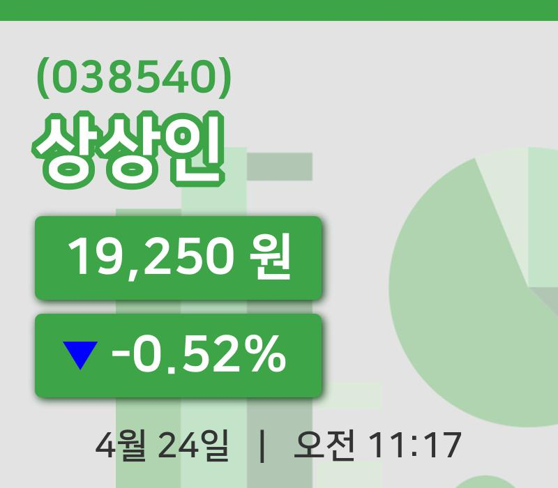 [상상인주가] 24일 이시각 현재  19,250원