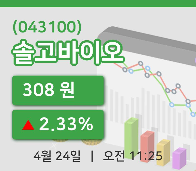 [솔고바이오주가] 24일 이시각 현재  308원