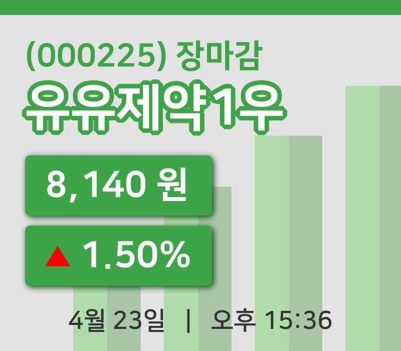 국내증시마감유유제약1우 23일 8,140원 장종료그래프복습 및 분석