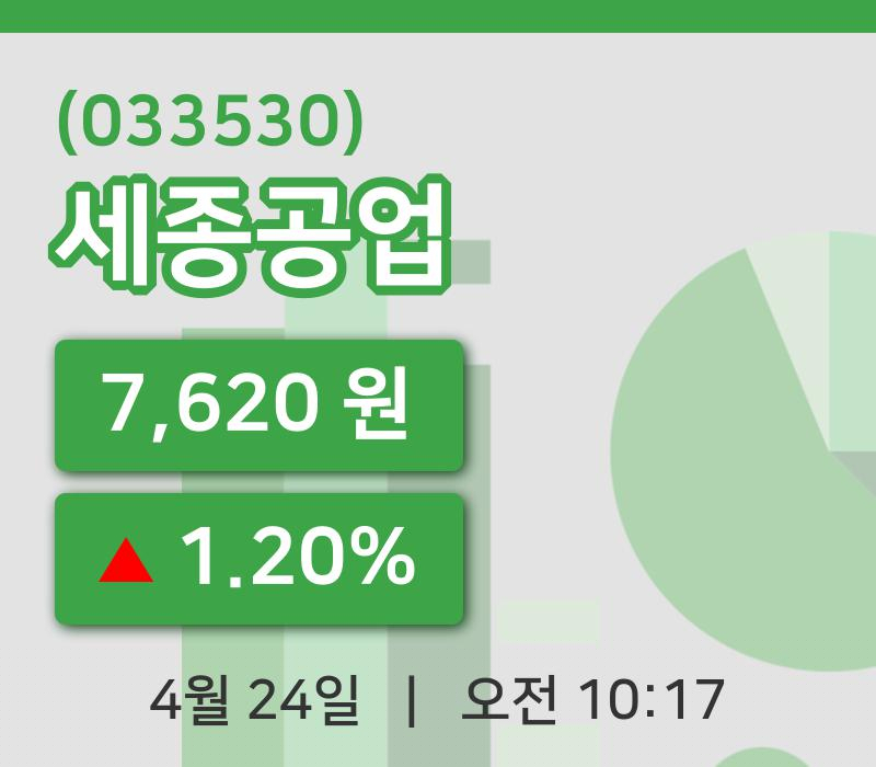 [세종공업주가] 10시 17분 현재 7,620원