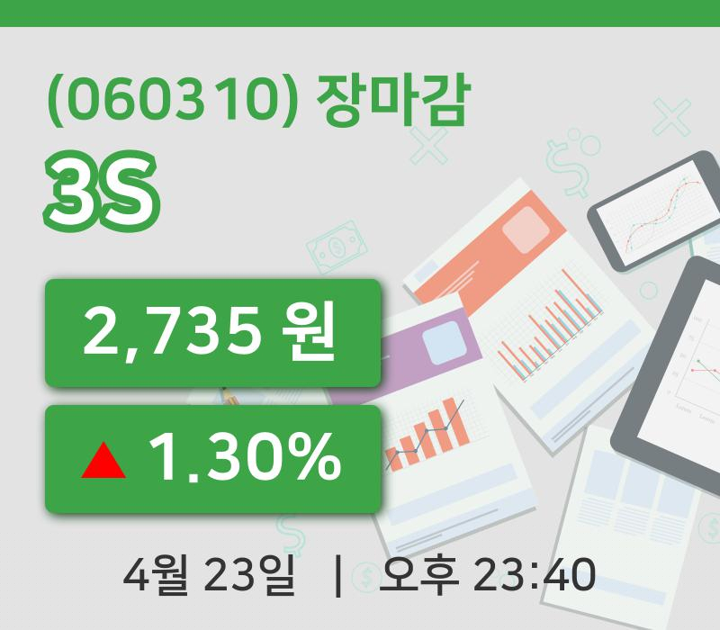 코스닥마감증시3S 23일 2,735원 장종료...