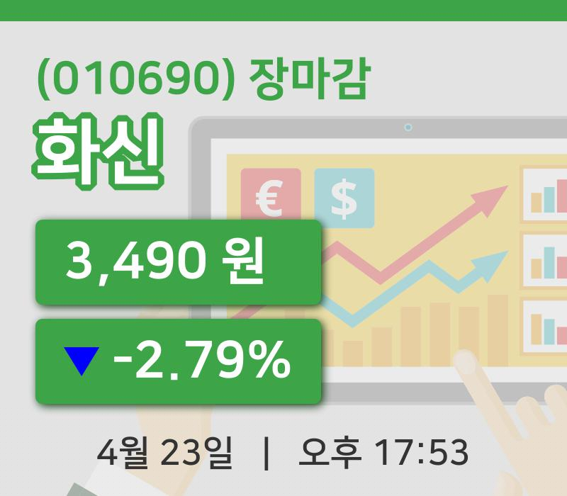 국내주식마감화신 23일 3,490원 장종료