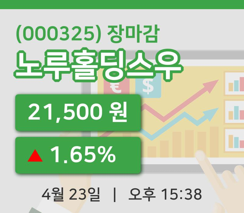 국내증시마감노루홀딩스우 23일 21,500원 장마감...