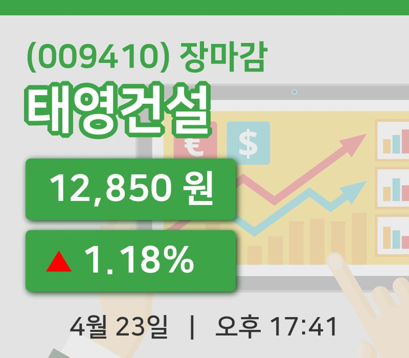 코스피정리태영건설 23일 12,850원 장종료주식차트복습하기