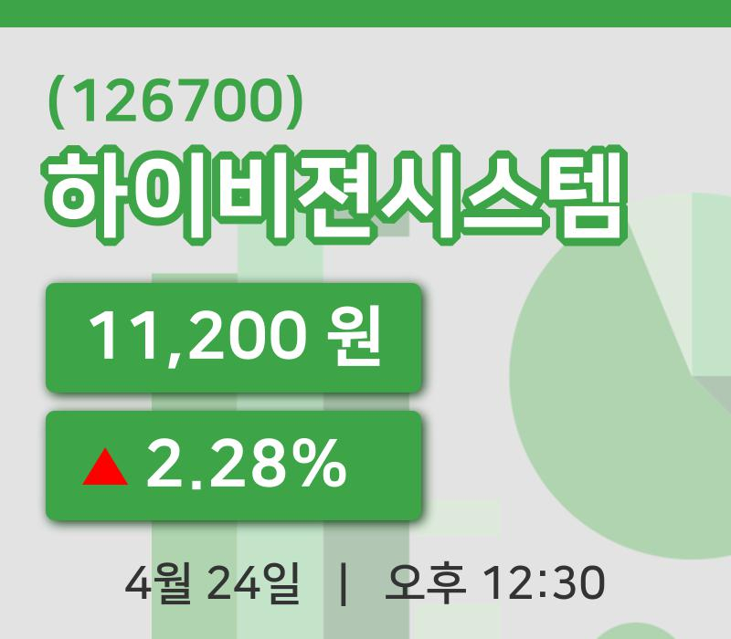 [하이비젼시스템주가] 12시 30분 현재 11,200원