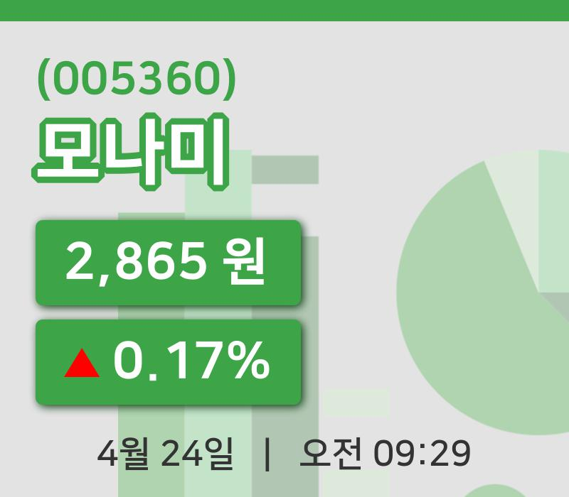 [모나미주가] 24일 이시각 현재  2,865원