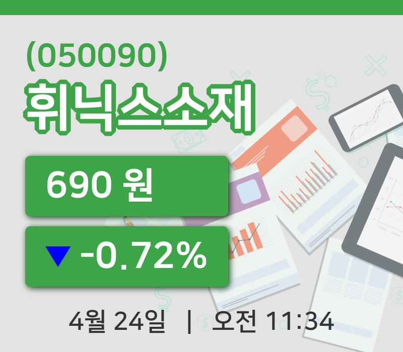 [휘닉스소재주가] 24일 11시 34분 현재 690원