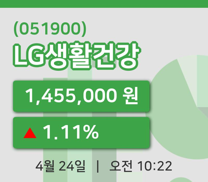 [LG생활건강주가] 10시 22분 현재 1,455,000원