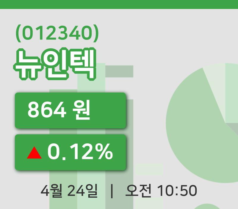 [뉴인텍주가] 24일 10시 50분 현재 864원
