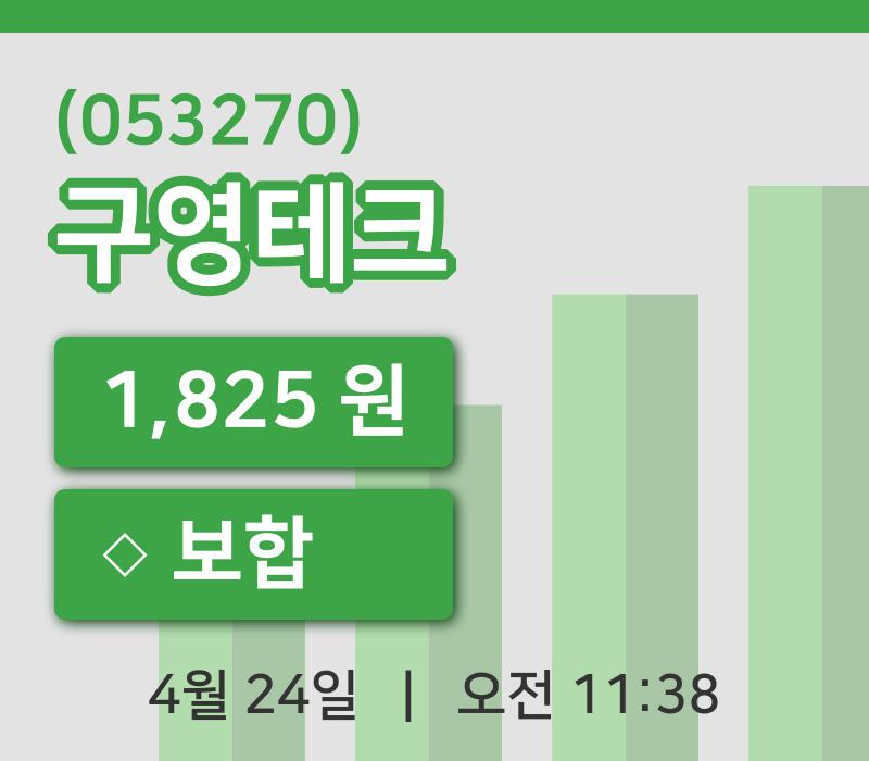 [구영테크주가] 11시 38분 현재 1,825원