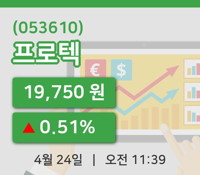 [프로텍주가] 24일 11시 39분 현재 19,750원