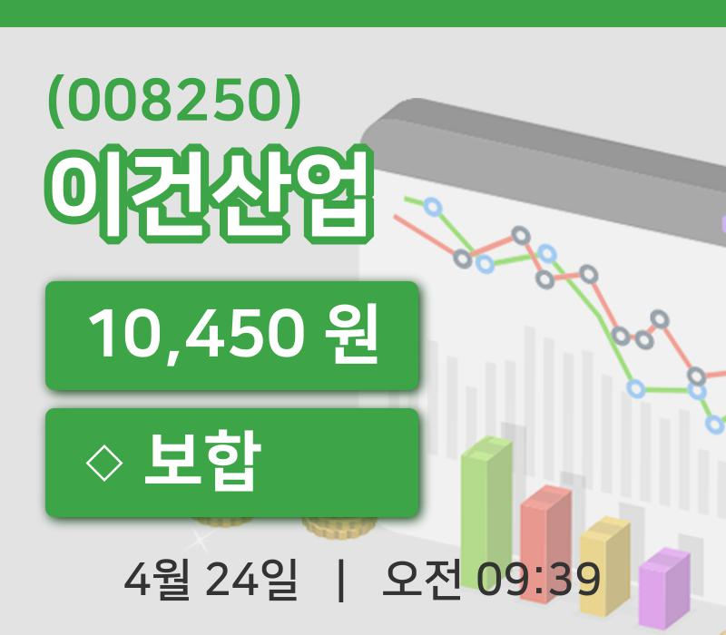 [이건산업주가] 24일 9시 39분 현재 10,450원