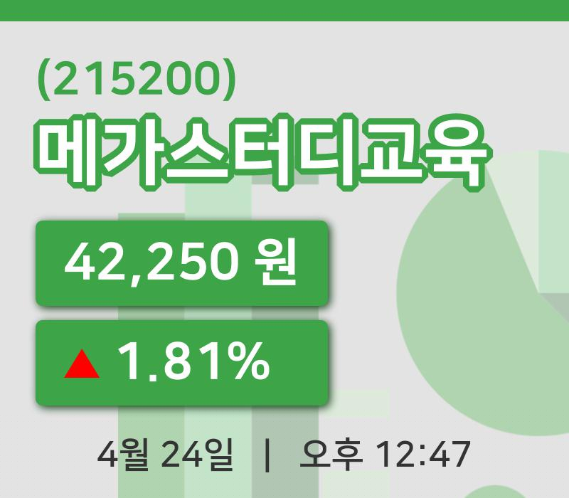 [메가스터디교육주가] 24일 12시 47분 현재 42,250원